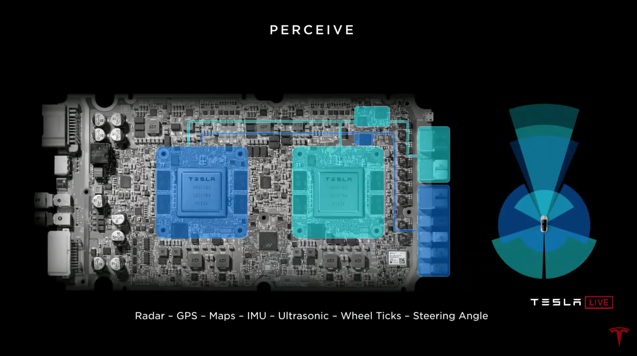 tesla-full-self-driving-autopilot-hw3-chip-samsung-perceive-.png