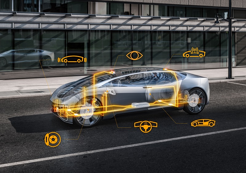 Continental_PP_Cross-Domain-HPC.jpg