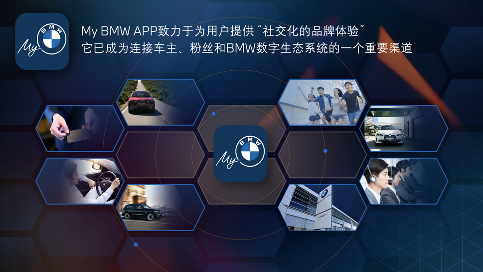 08.My BMW App提供社交化的品牌体验.jpg