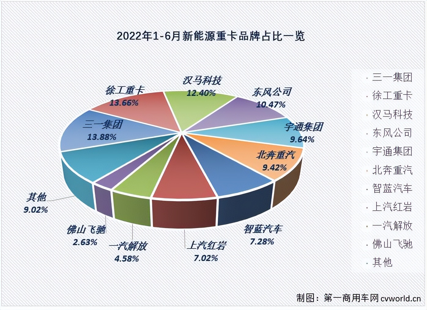 德银天下第三次IPO，“西部第一”要起飞了？